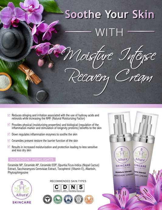 Moisture Intense Recovery Cream