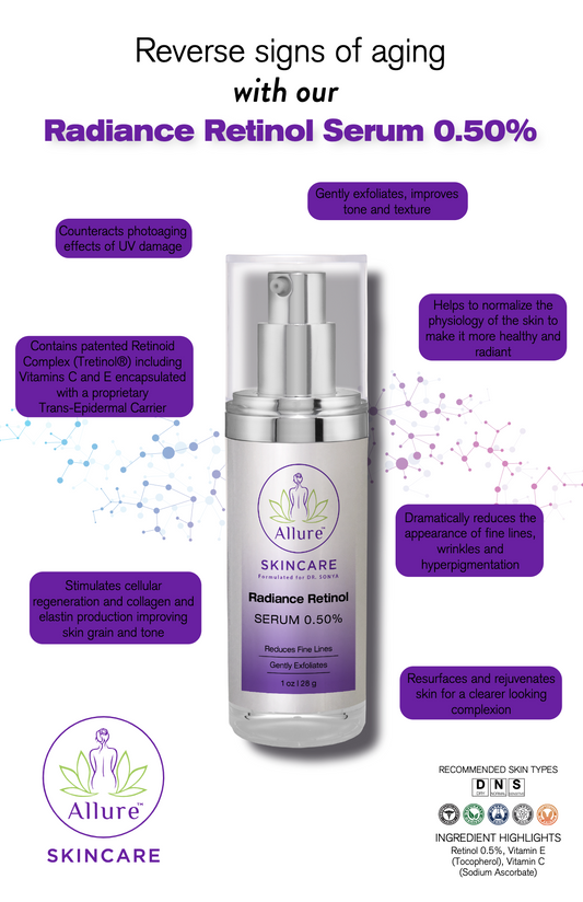 Radiance Retinol Serum 0.50%